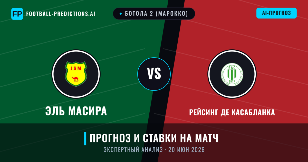 Эль Масира – Рейсинг де Касабланка — прогноз и превью матча