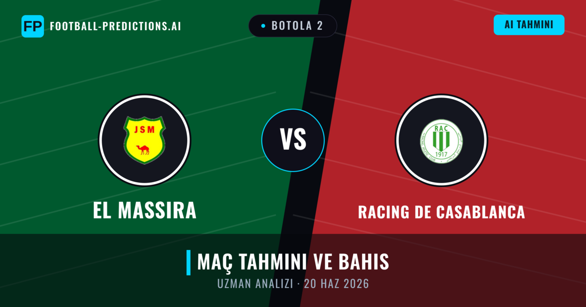 El Massira - Racing de Casablanca — maç tahmini ve önizleme