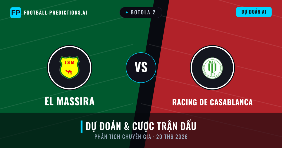 El Massira vs Racing de Casablanca — dự đoán và xem trước trận đấu