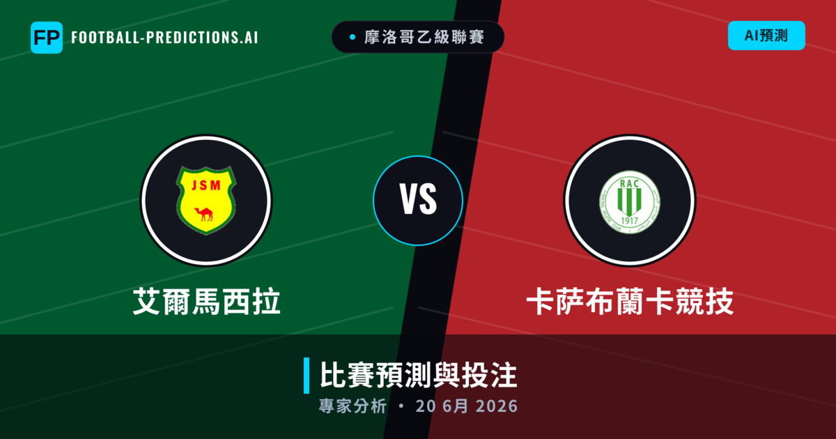 艾爾馬西拉 vs 卡萨布蘭卡競技 — 比赛预测和前瞻