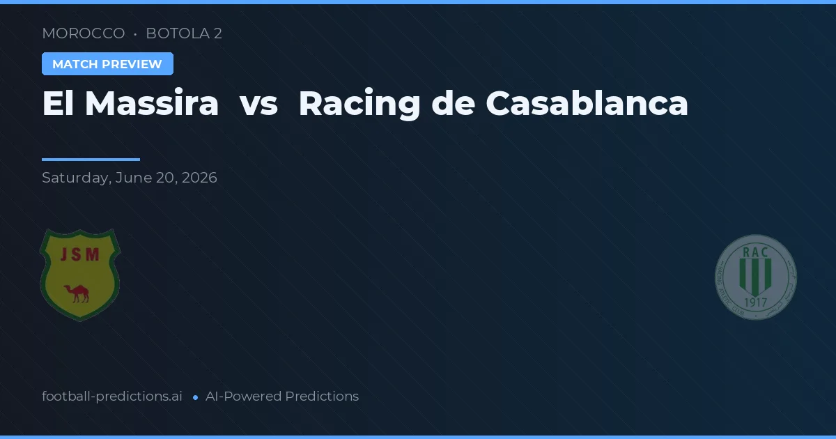El Massira vs Racing Casablanca — pronostico e anteprima del match