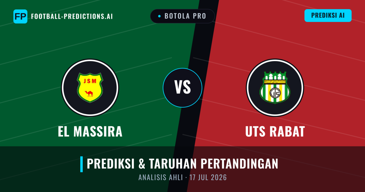 El Massira vs UTS Rabat — prediksi dan pratinjau pertandingan