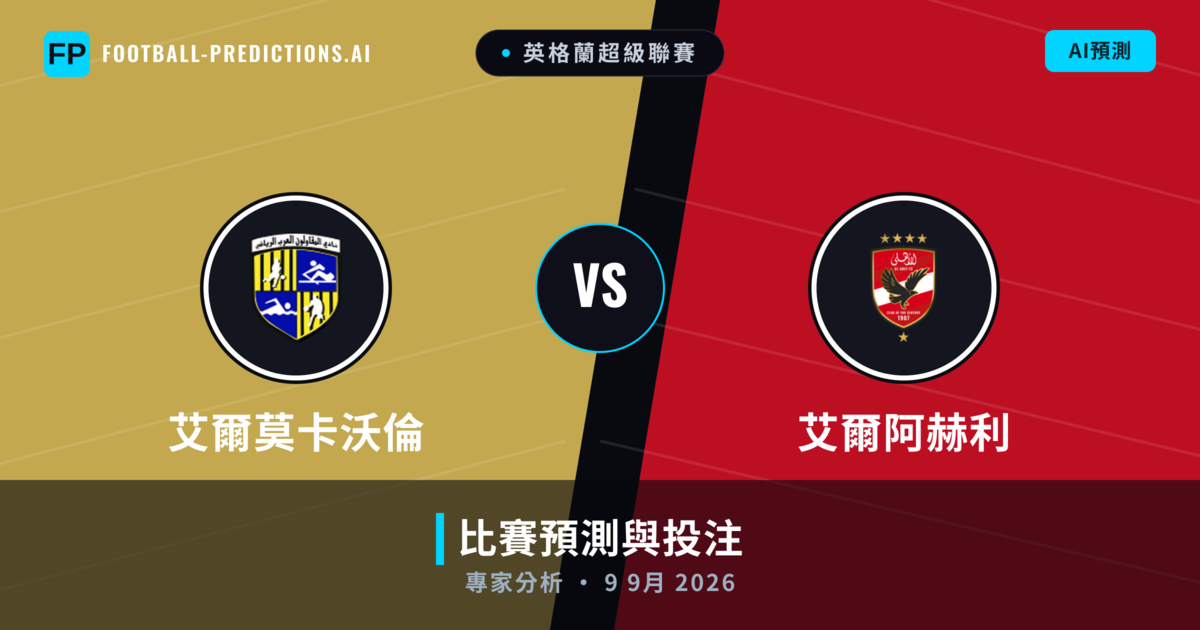 艾爾莫卡沃倫 vs 艾爾阿赫利 — 比赛预测和前瞻