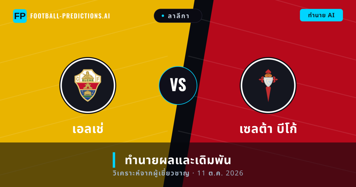 เอลเช่ พบ เซลต้า บีโก้ — ทำนายผลและพรีวิวการแข่งขัน
