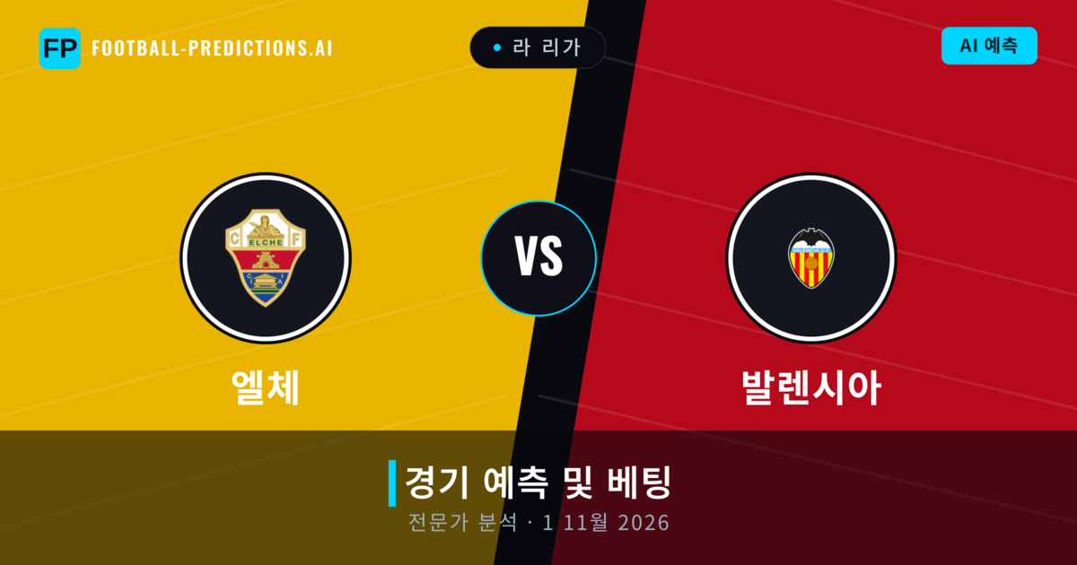 엘체 대 발렌시아 — 경기 예측 및 프리뷰