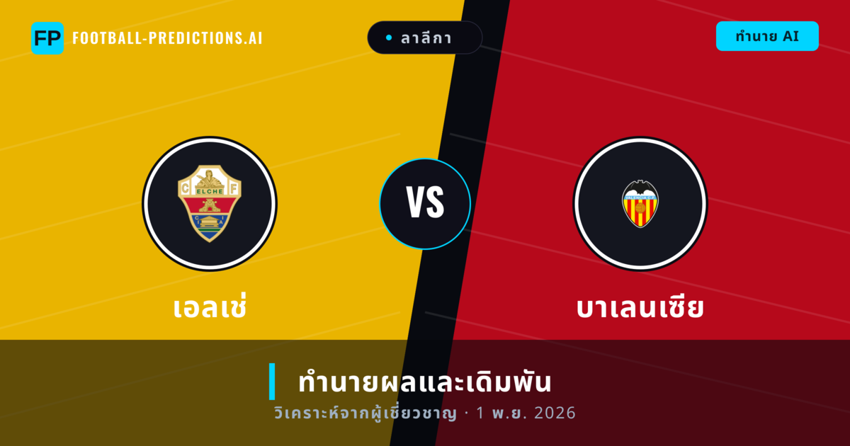 เอลเช่ พบ บาเลนเซีย — ทำนายผลและพรีวิวการแข่งขัน