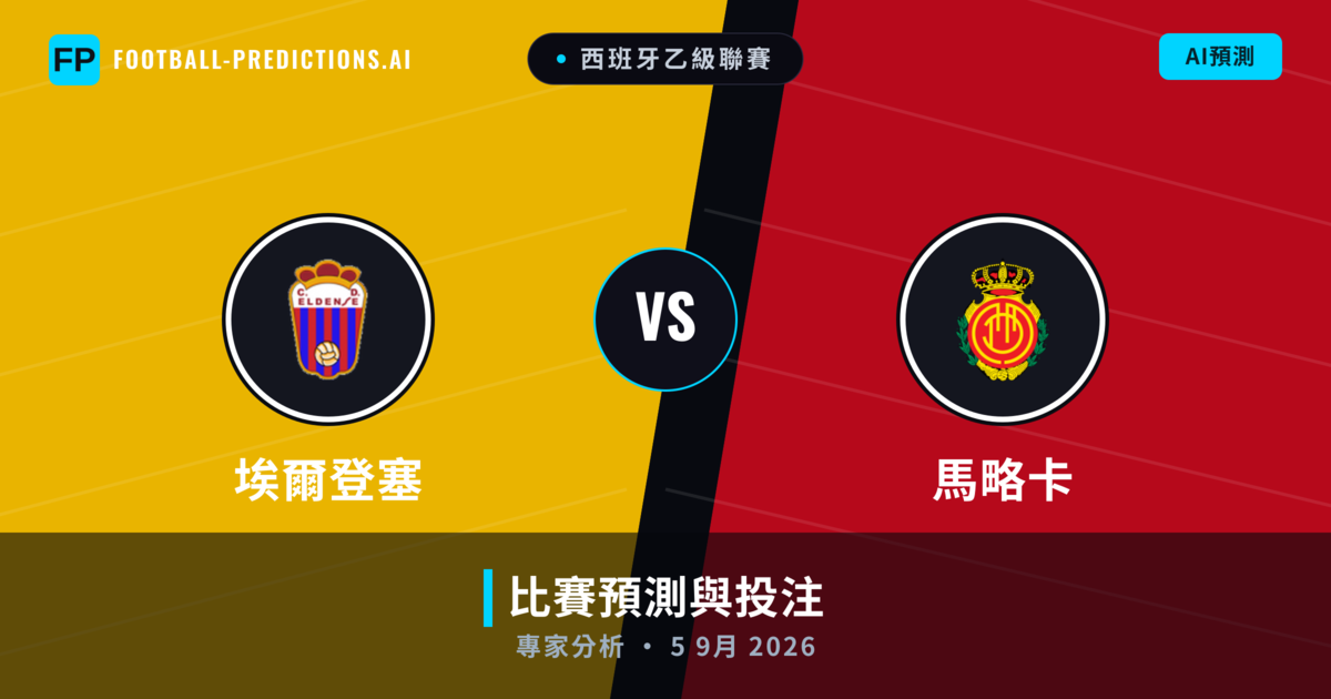 埃爾登塞 vs 馬略卡 — 比赛预测和前瞻