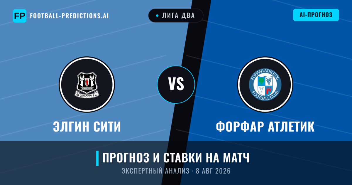Элгин Сити – Форфар Атлетик — прогноз и превью матча