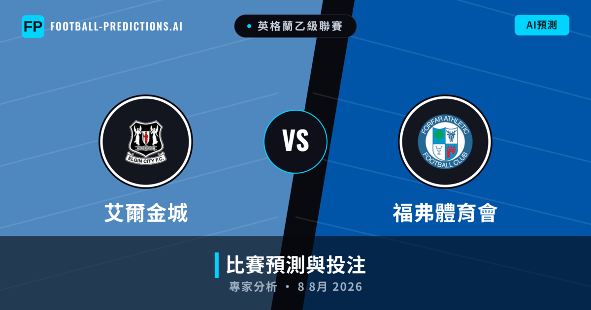 艾爾金城 vs 福弗體育會 — 比赛预测和前瞻