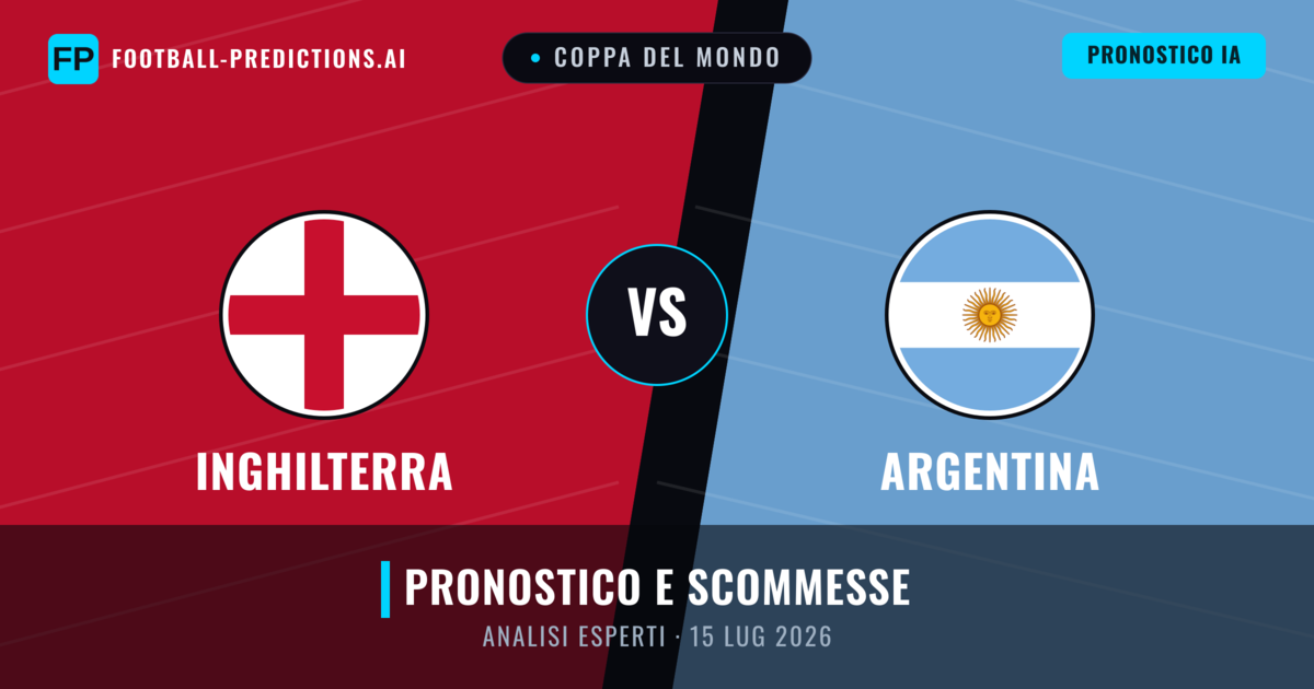 Inghilterra vs Argentina — pronostico e anteprima del match
