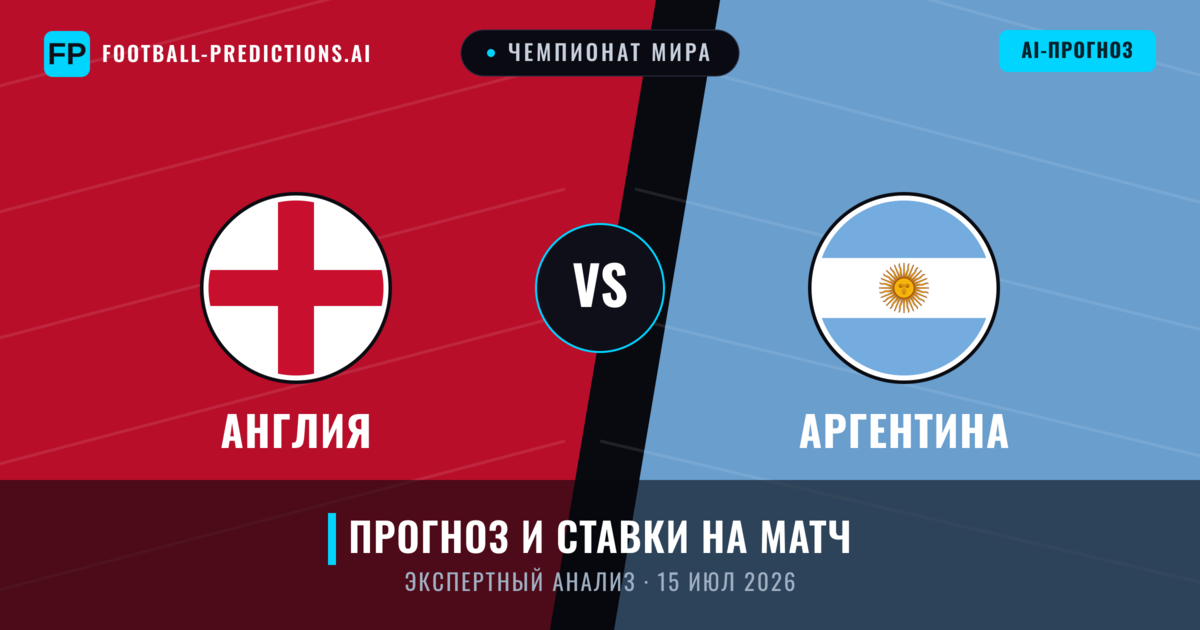 Англия – Аргентина — прогноз и превью матча