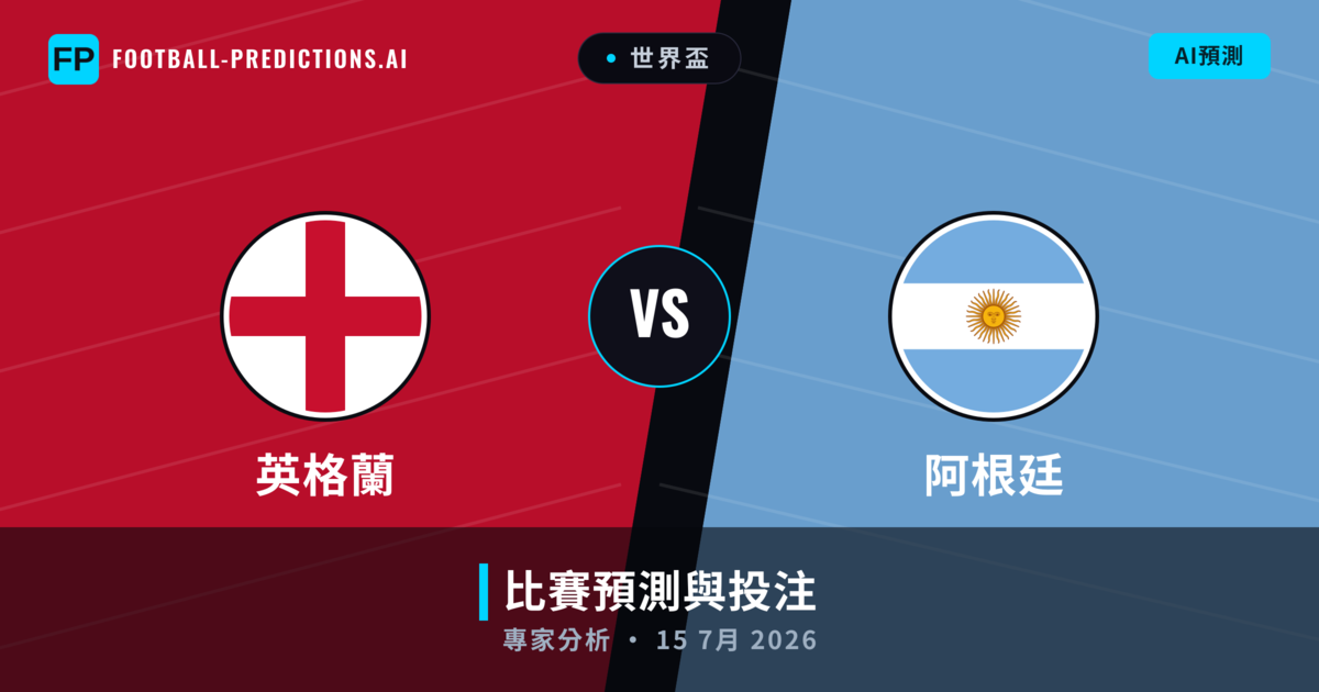 英格蘭 vs 阿根廷 — 比赛预测和前瞻