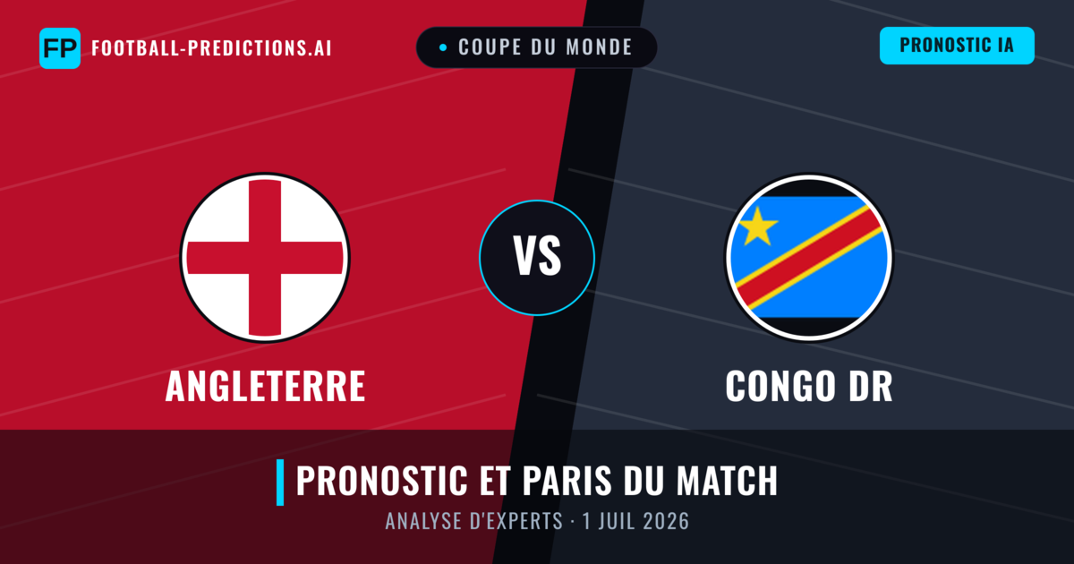 Angleterre vs Congo DR — pronostic et avant-match