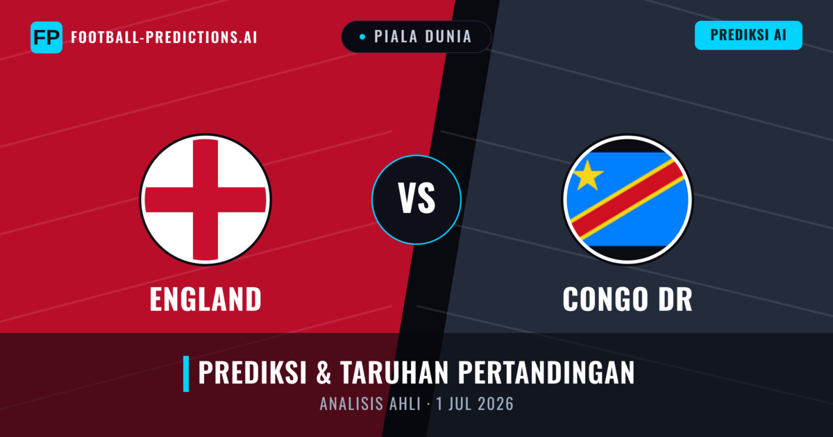 Inggris vs Congo DR — prediksi dan pratinjau pertandingan