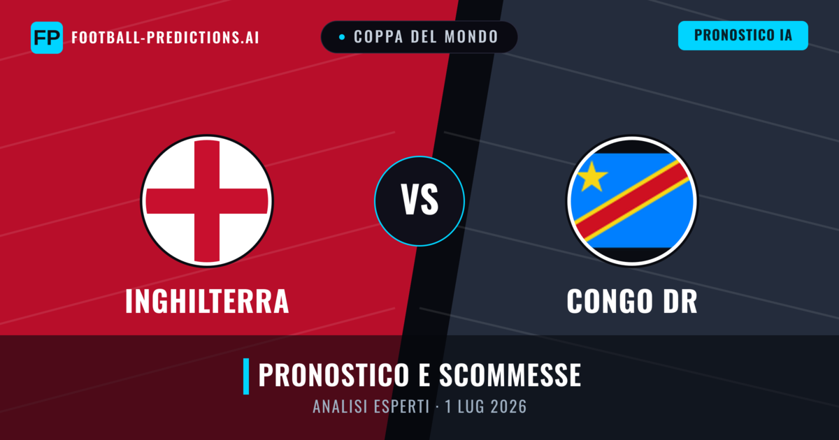 Inghilterra vs Congo DR — pronostico e anteprima del match