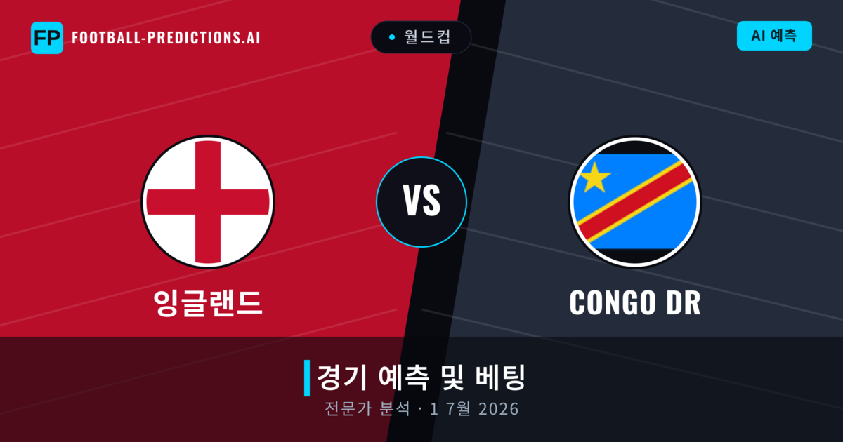 잉글랜드 대 Congo DR — 경기 예측 및 프리뷰