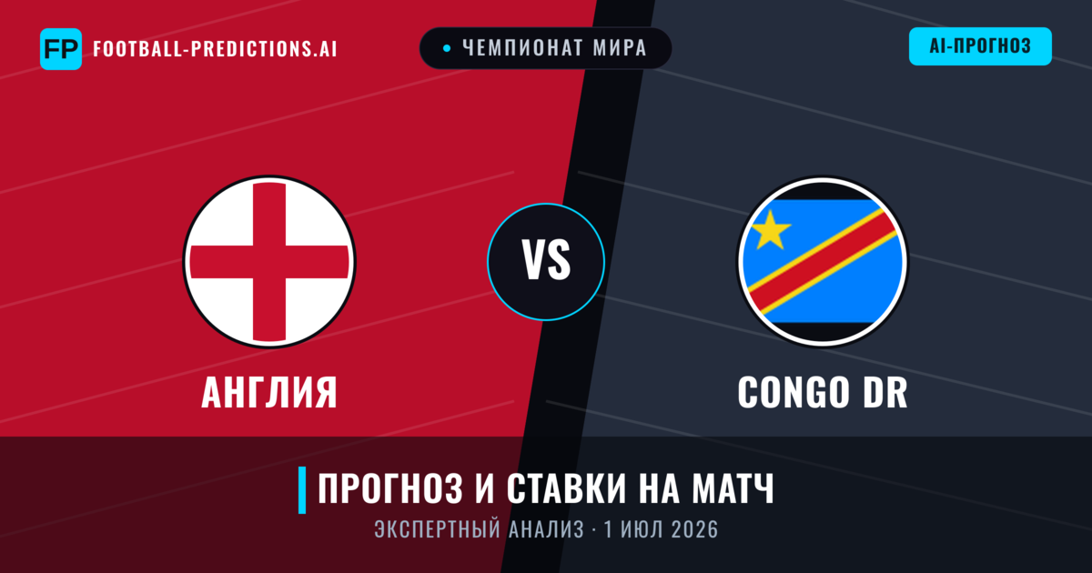 Англия – Congo DR — прогноз и превью матча