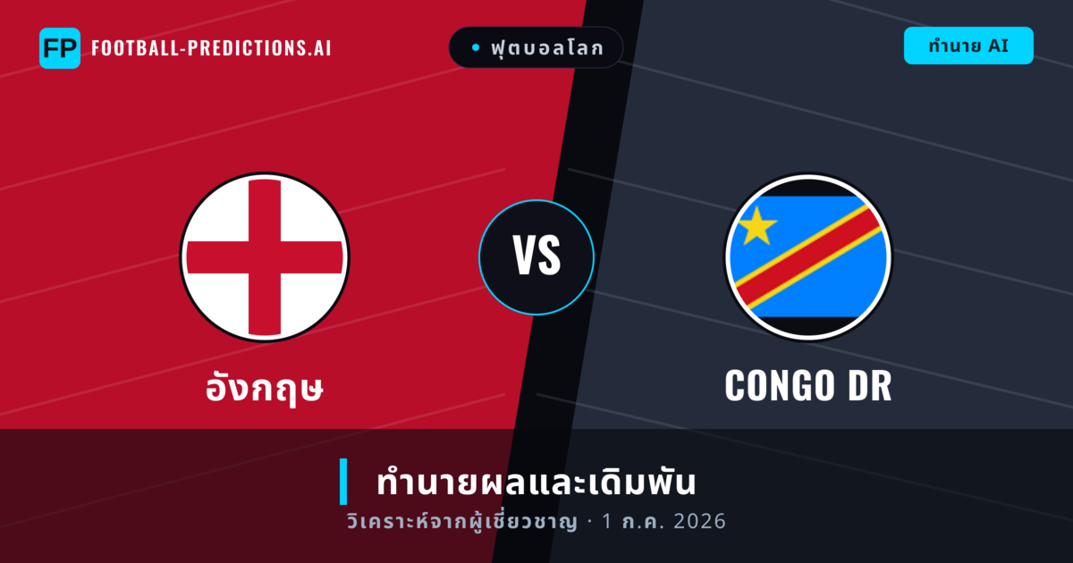 อังกฤษ พบ Congo DR — ทำนายผลและพรีวิวการแข่งขัน