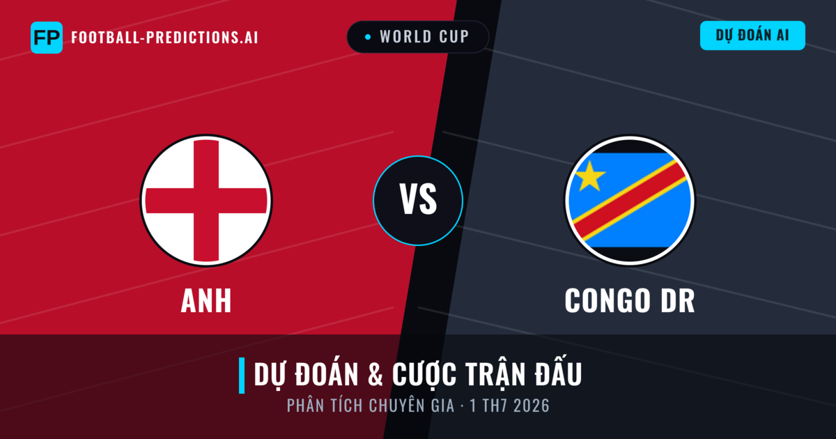 Anh vs Congo DR — dự đoán và xem trước trận đấu