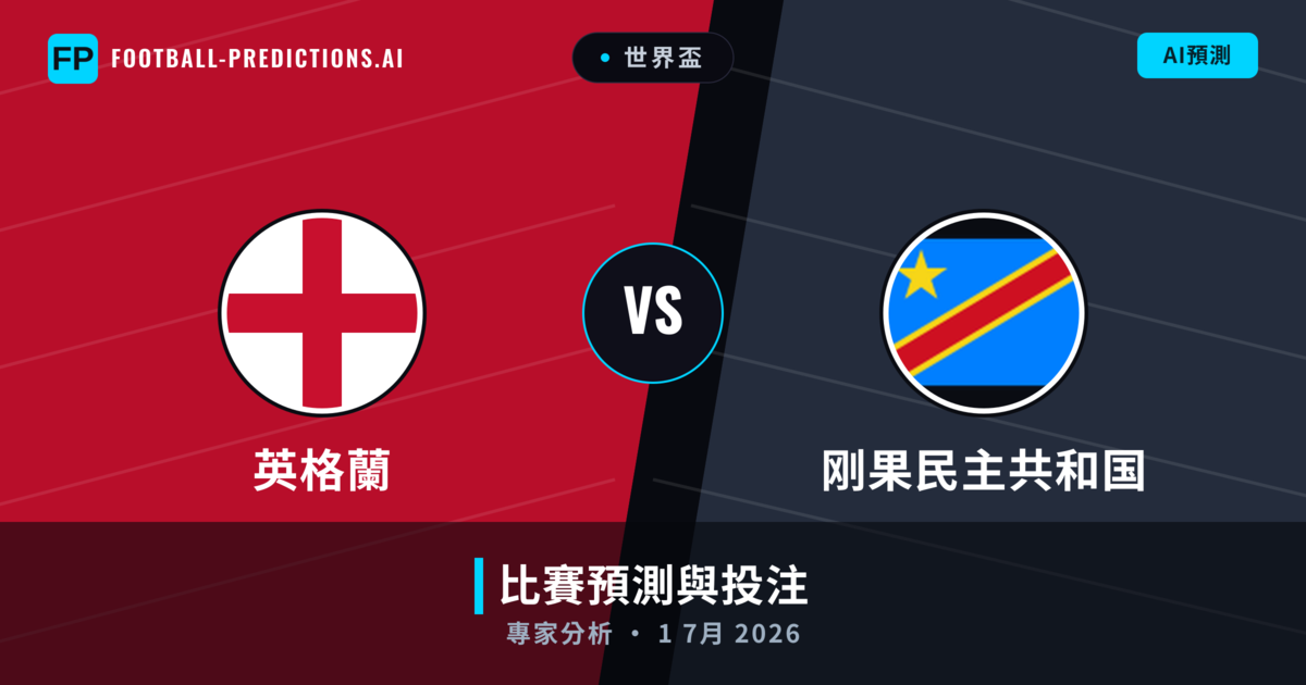英格蘭 vs 刚果民主共和国 — 比赛预测和前瞻