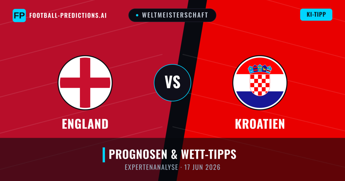 England vs Kroatien — Prognose und Spielvorschau
