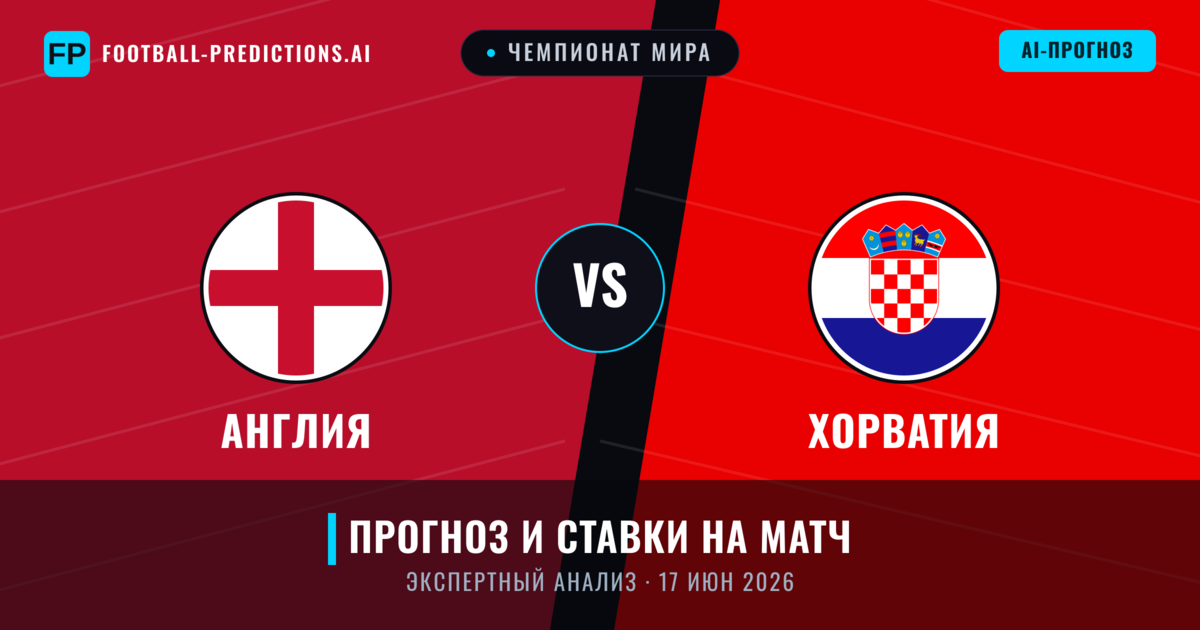 Англия – Хорватия — прогноз и превью матча