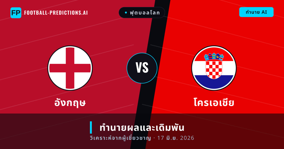 อังกฤษ พบ โครเอเชีย — ทำนายผลและพรีวิวการแข่งขัน