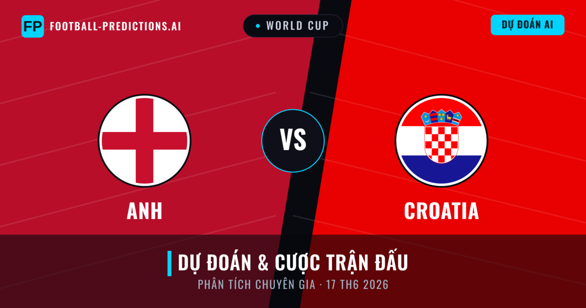 Anh vs Croatia — dự đoán và xem trước trận đấu