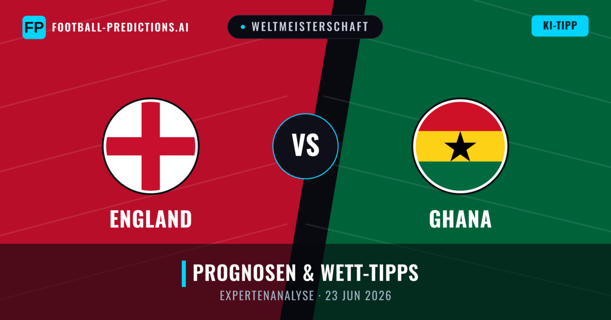 England vs Ghana — Prognose und Spielvorschau