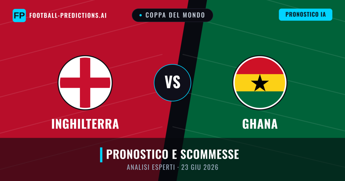 Inghilterra vs Ghana — pronostico e anteprima del match