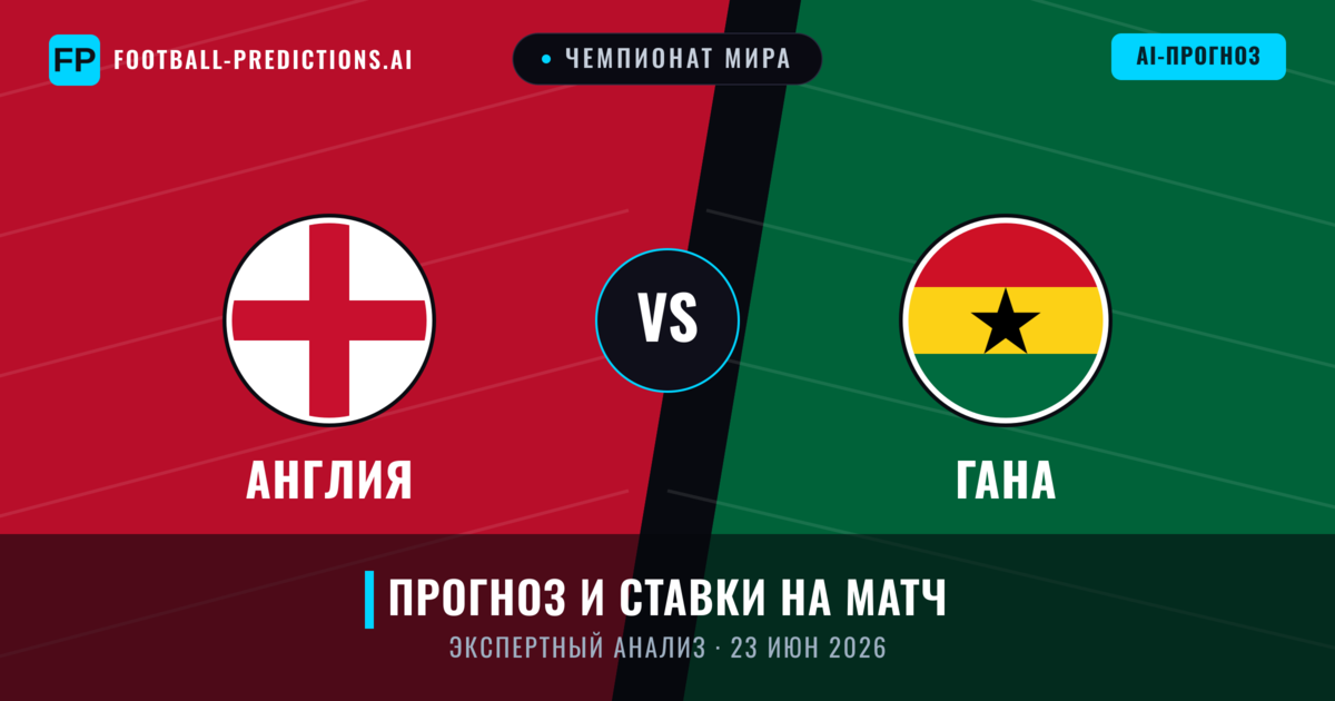 Англия – Гана — прогноз и превью матча