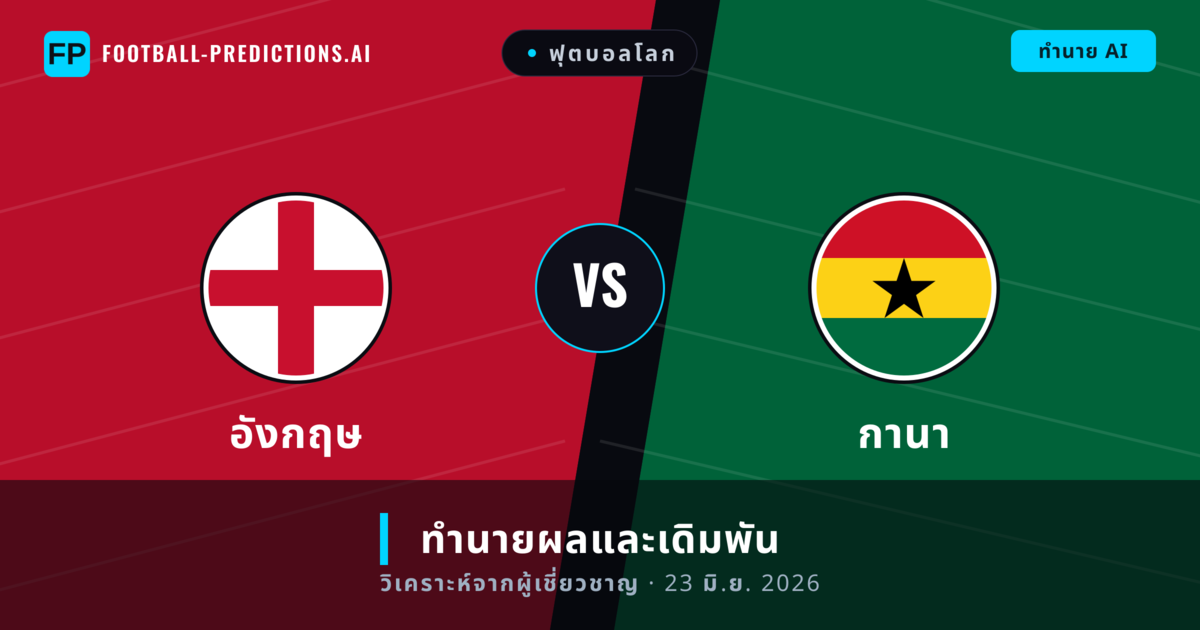 อังกฤษ พบ กานา — ทำนายผลและพรีวิวการแข่งขัน