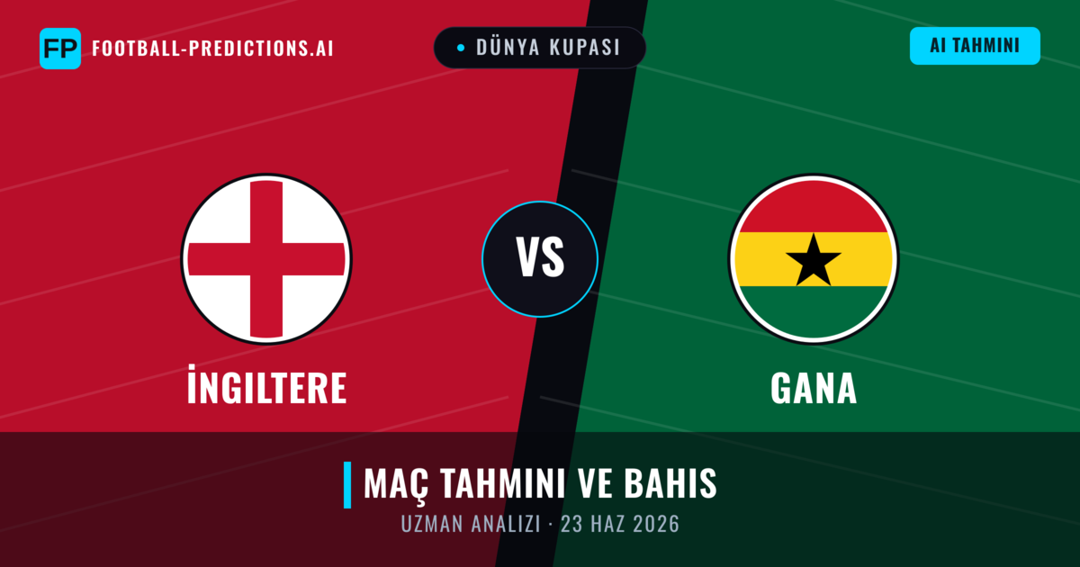 İngiltere - Gana — maç tahmini ve önizleme