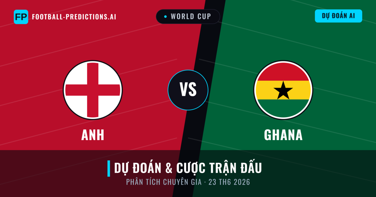 Anh vs Ghana — dự đoán và xem trước trận đấu