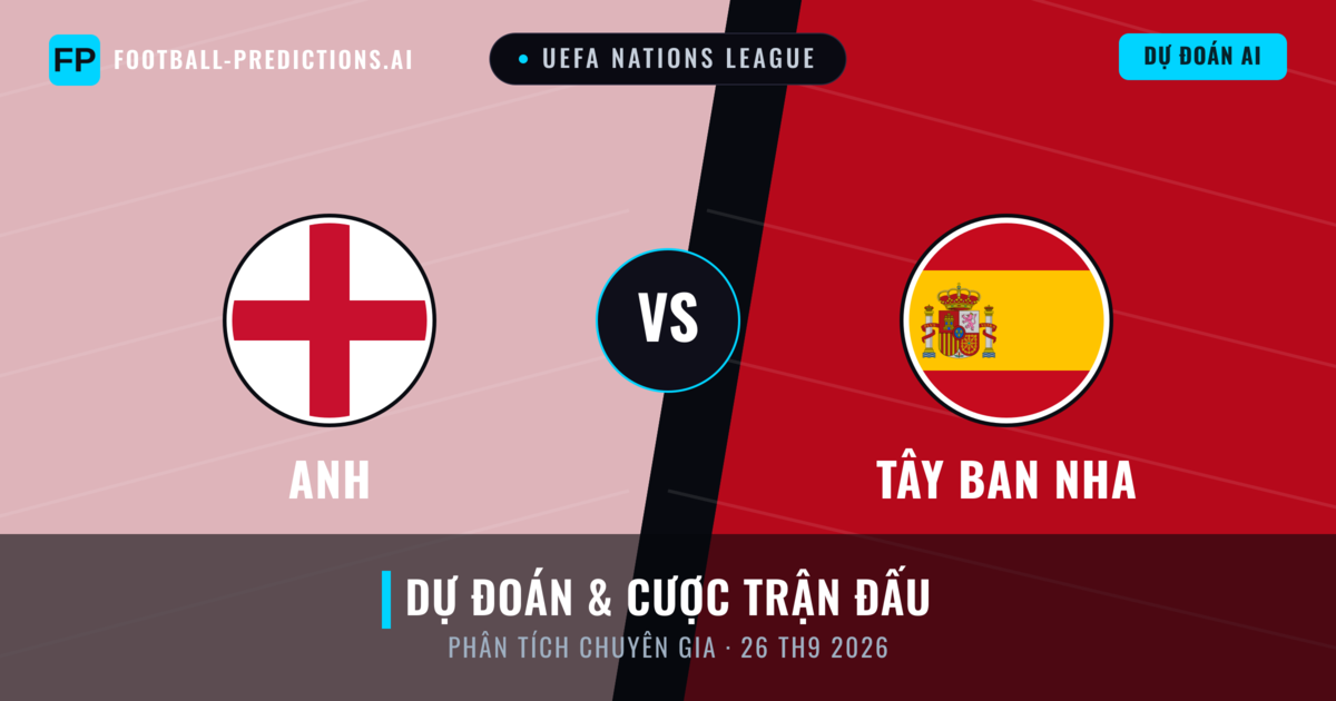 Anh vs Tây Ban Nha — dự đoán và xem trước trận đấu