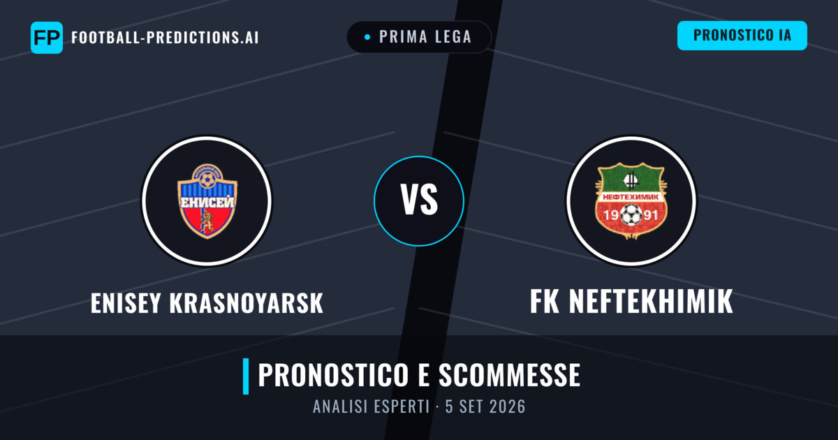 Enisey Krasnoyarsk vs FK Neftekhimik — pronostico e anteprima del match