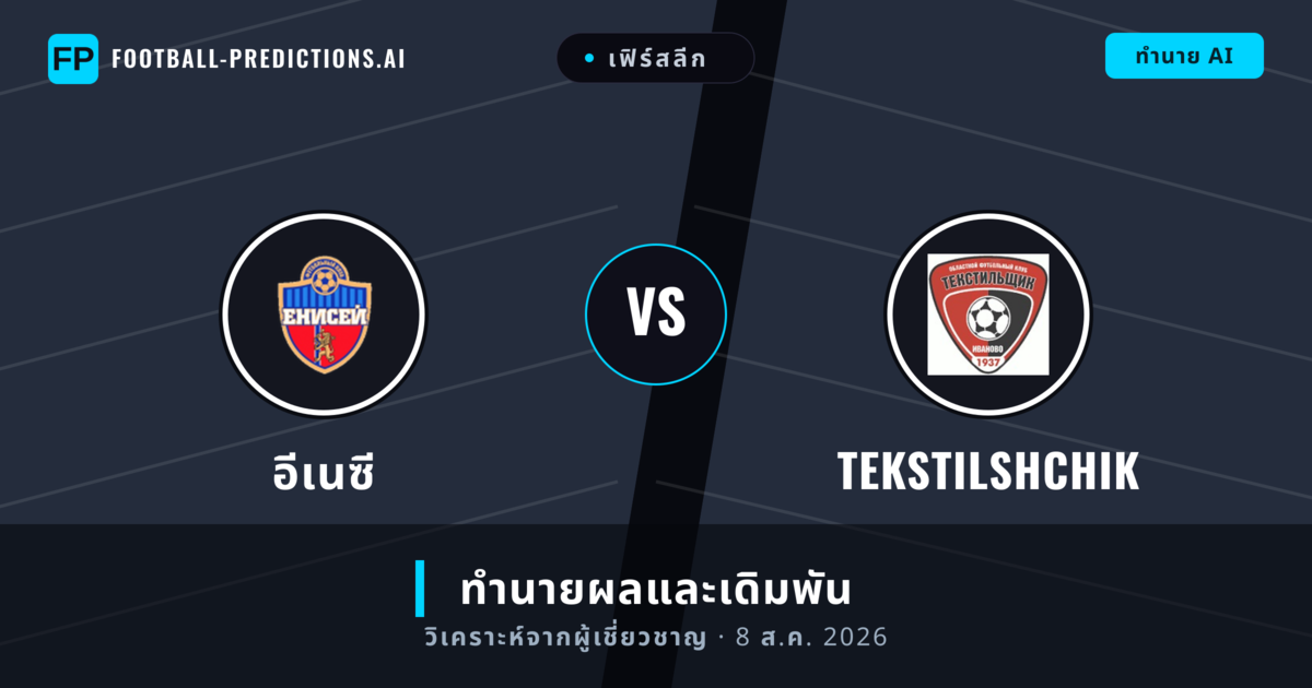 อีเนซี พบ Tekstilshchik — ทำนายผลและพรีวิวการแข่งขัน
