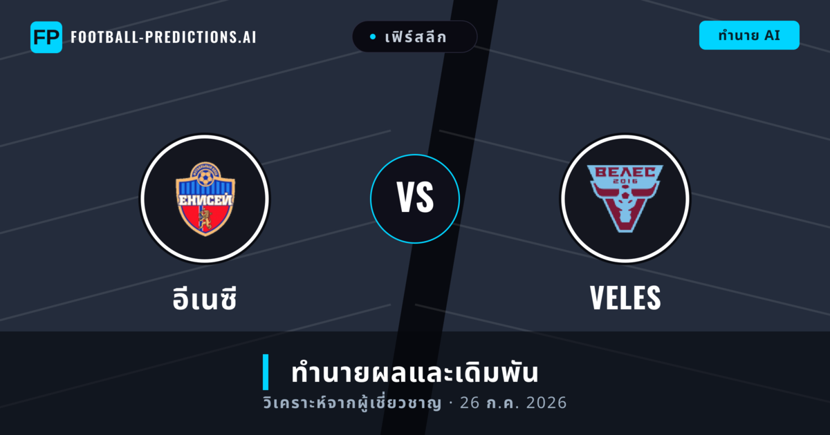 อีเนซี พบ Veles — ทำนายผลและพรีวิวการแข่งขัน