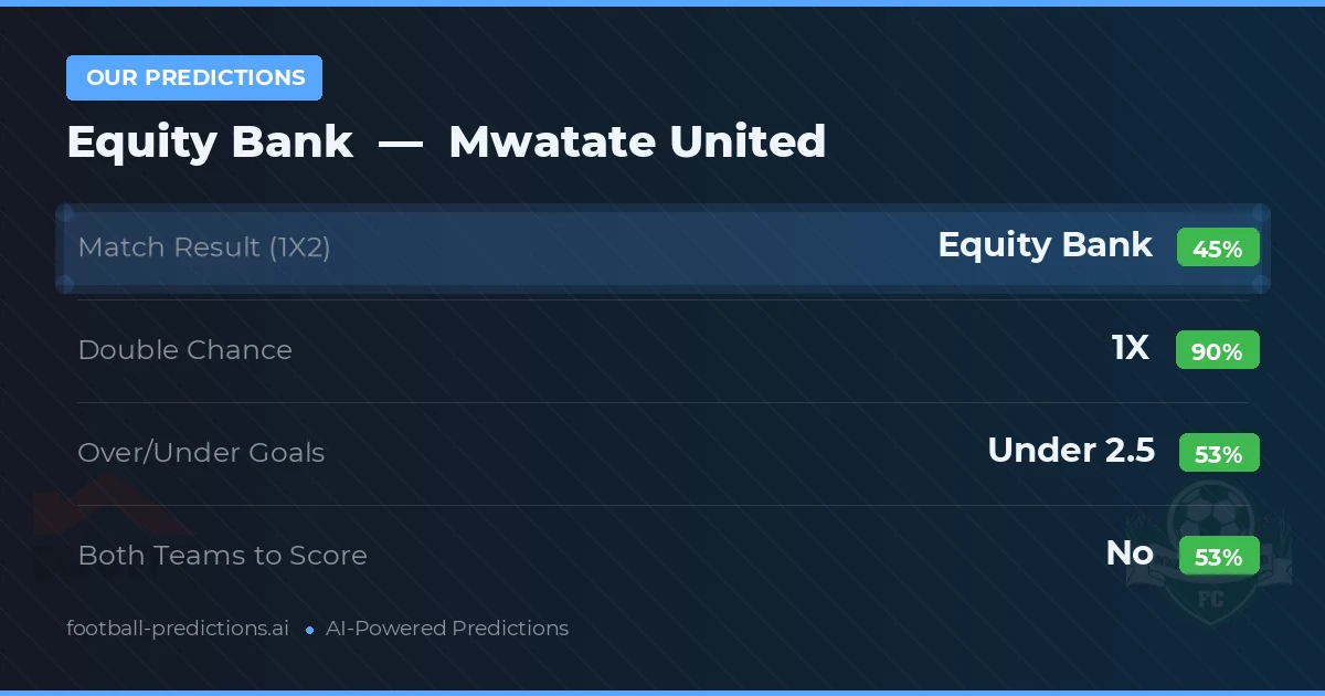 Our Predictions: Equity Bank vs Mwatate United