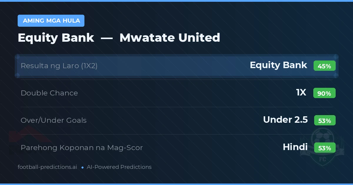 Aming mga hula: Equity Bank vs Mwatate United