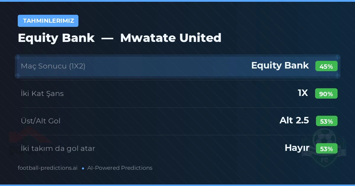 Tahminlerimiz: Equity Bank vs Mwatate United