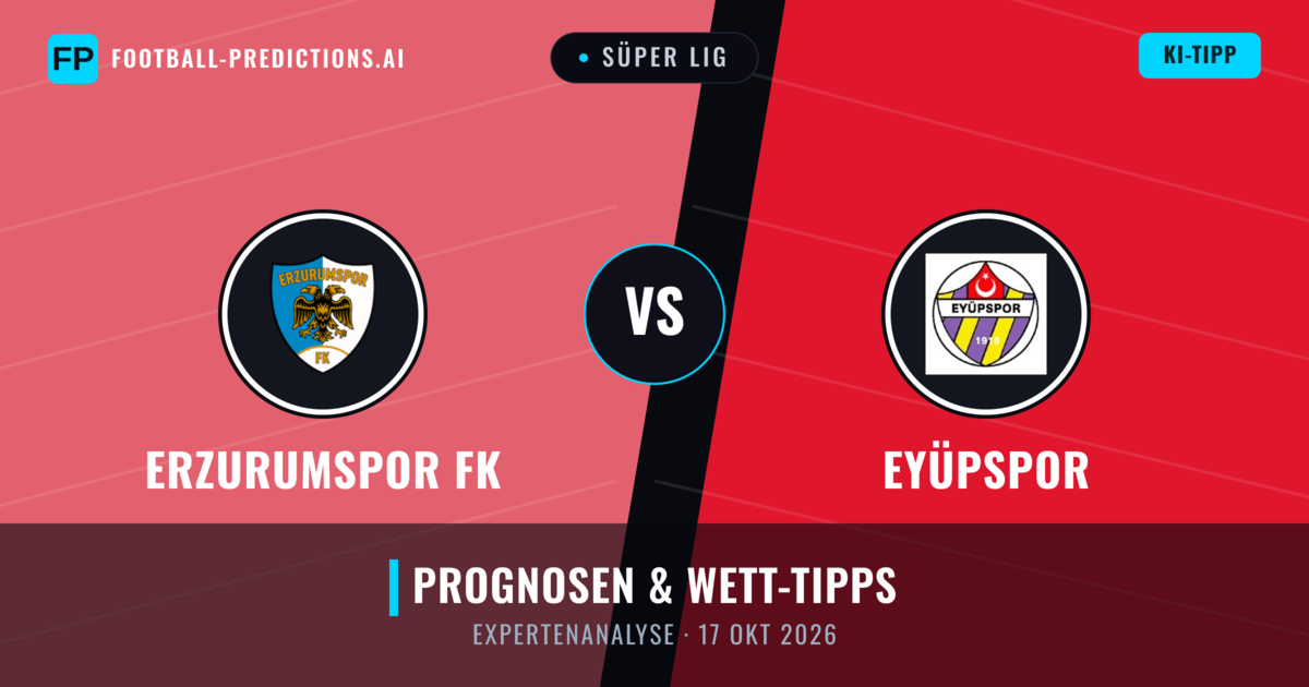 Erzurumspor FK vs Eyüpspor — Prognose und Spielvorschau