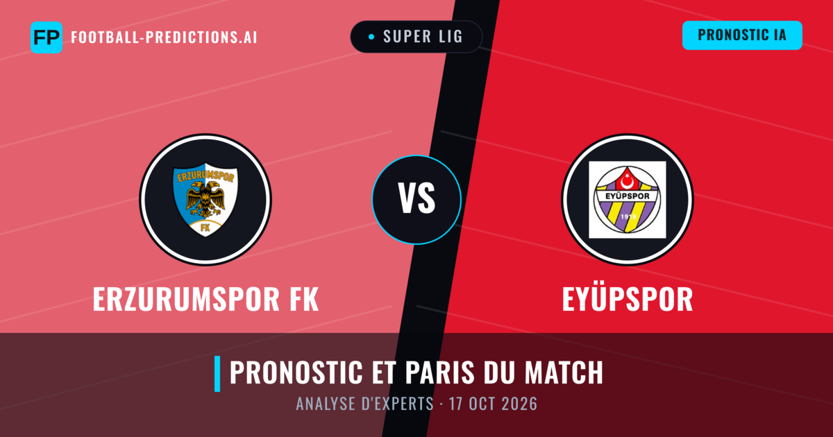 Erzurumspor FK vs Eyüpspor — pronostic et avant-match