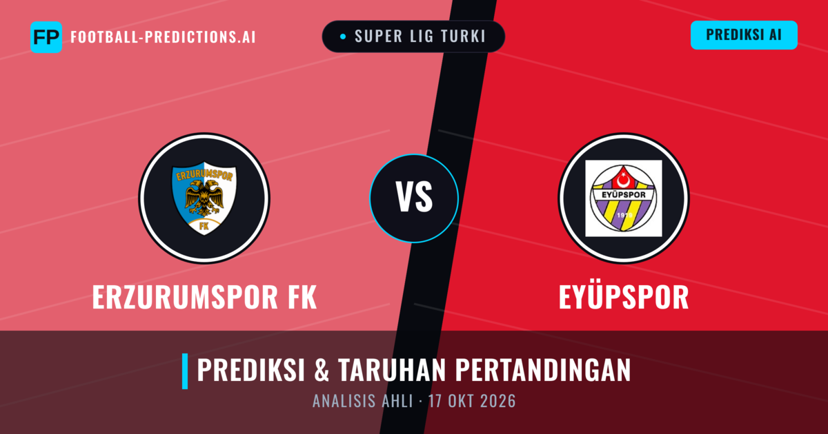 Erzurumspor FK vs Eyüpspor — prediksi dan pratinjau pertandingan