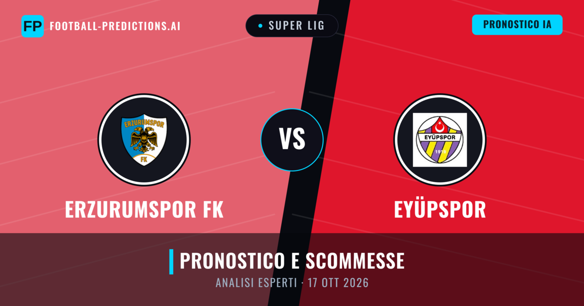 Erzurumspor FK vs Eyüpspor — pronostico e anteprima del match