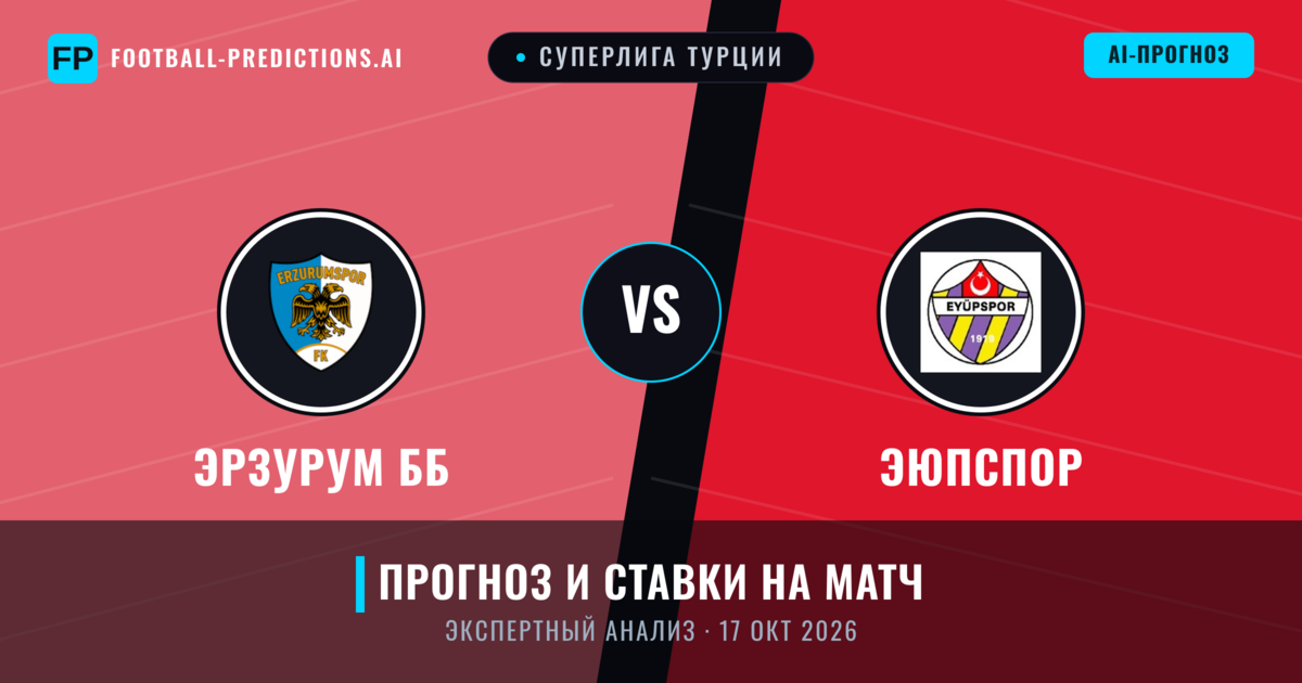 Эрзурум ББ – Эюпспор — прогноз и превью матча
