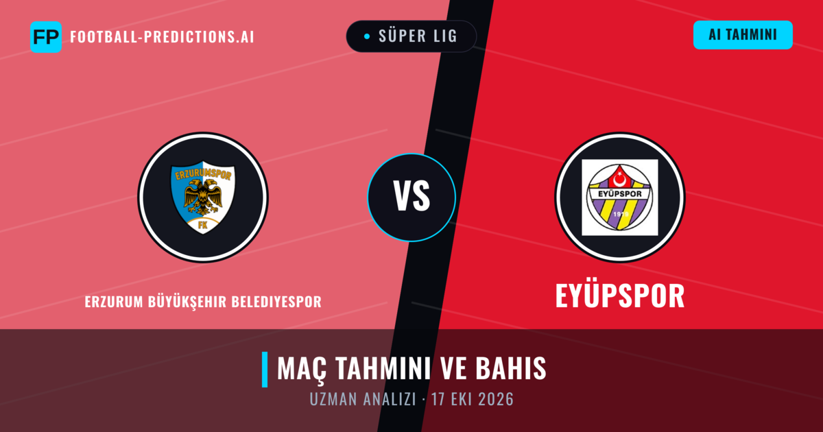 Erzurum Büyükşehir Belediyespor - Eyüpspor — maç tahmini ve önizleme