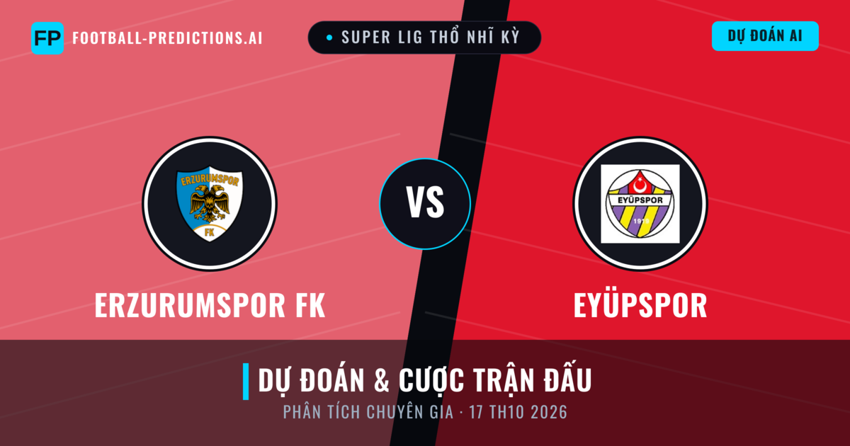 Erzurumspor FK vs Eyüpspor — dự đoán và xem trước trận đấu