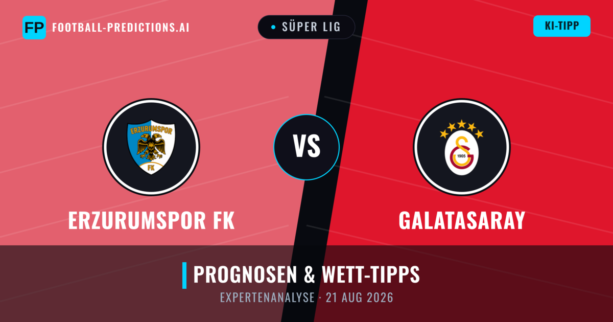 Erzurumspor FK vs Galatasaray — Prognose und Spielvorschau