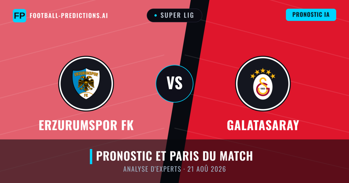Erzurumspor FK vs Galatasaray — pronostic et avant-match